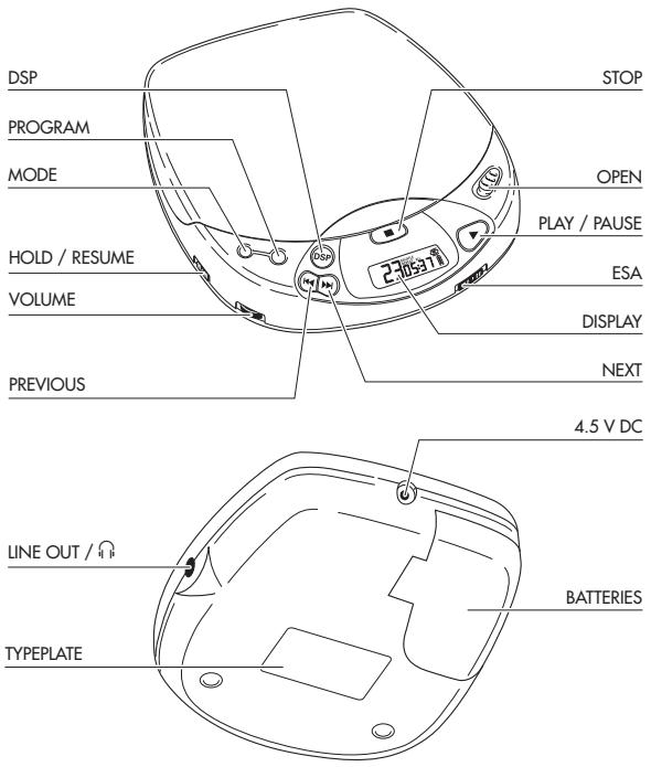 PHILIPS AZ7374 - RICERCA GUASTI - 2