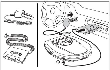 PHILIPS AZ7681 - Utilización en el vehístico (conexiones suministradas o disponibles de forma optional) - 1
