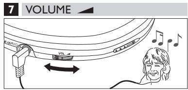 PHILIPS AZ7900 - Français - 7