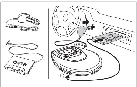 PHILIPS AZ7900 - Utilización en el automóvil (conexiones incluidas u-optionales) - 1
