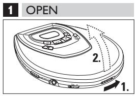 PHILIPS AZ7900 - Français - 1