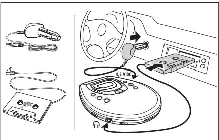 PHILIPS AZT9230 - In-car use (connections supplied or optionally available) - 1