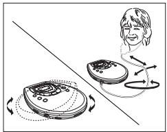 PHILIPS AZT9230 - Antennes - 1