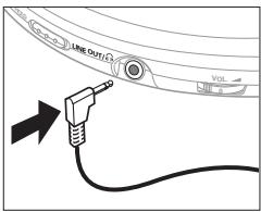 PHILIPS AZT9230 - Ecouteurs AY 3677 - 1