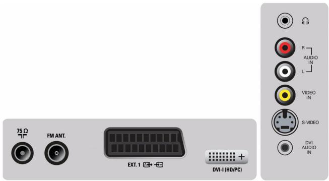 PHILIPS DC290B - Accessoires - 1