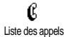 PHILIPS F120 - Liste des appels - 2