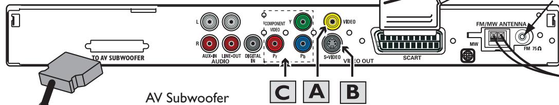 PHILIPS LX8300SA - QUICK USE GUIDE - 3