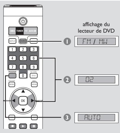 PHILIPS LX8300SA - Mémorisation automatique - 1