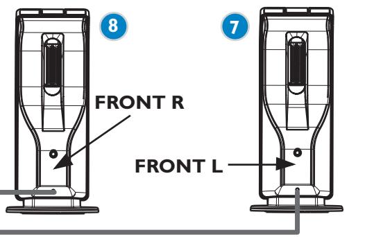PHILIPS LX8300SA - Helpful Hints - 1
