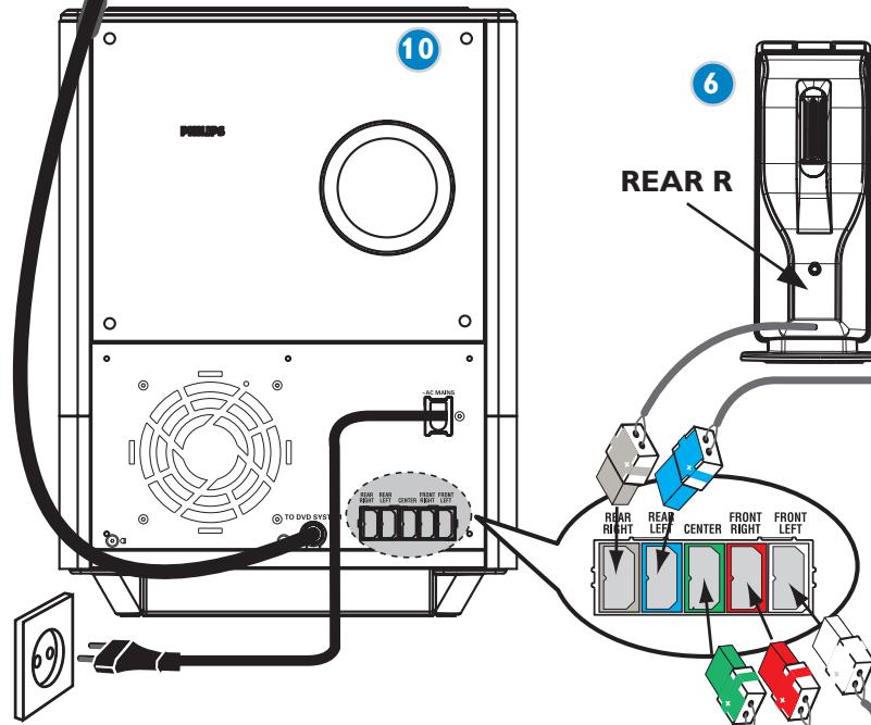 PHILIPS LX8300SA - QUICK USE GUIDE - 5