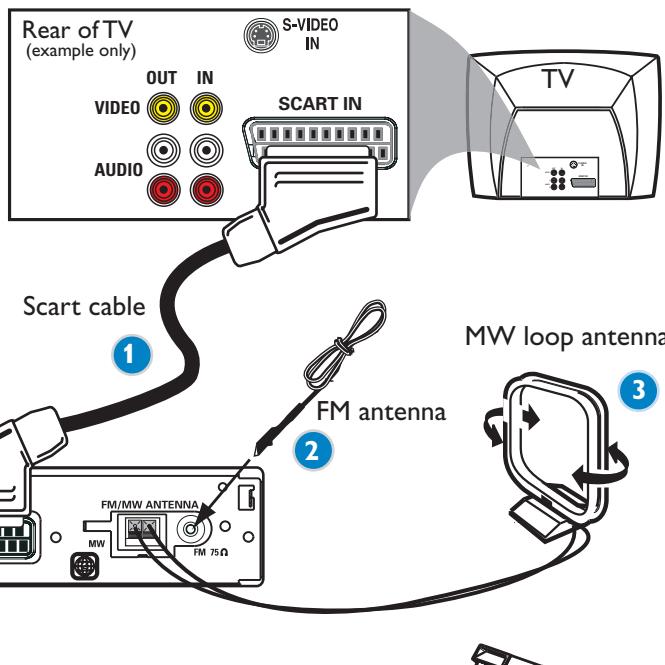 PHILIPS LX8300SA - QUICK USE GUIDE - 2