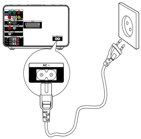 PHILIPS MCD183 - Option 4 : connexion vidéo composantes - 2