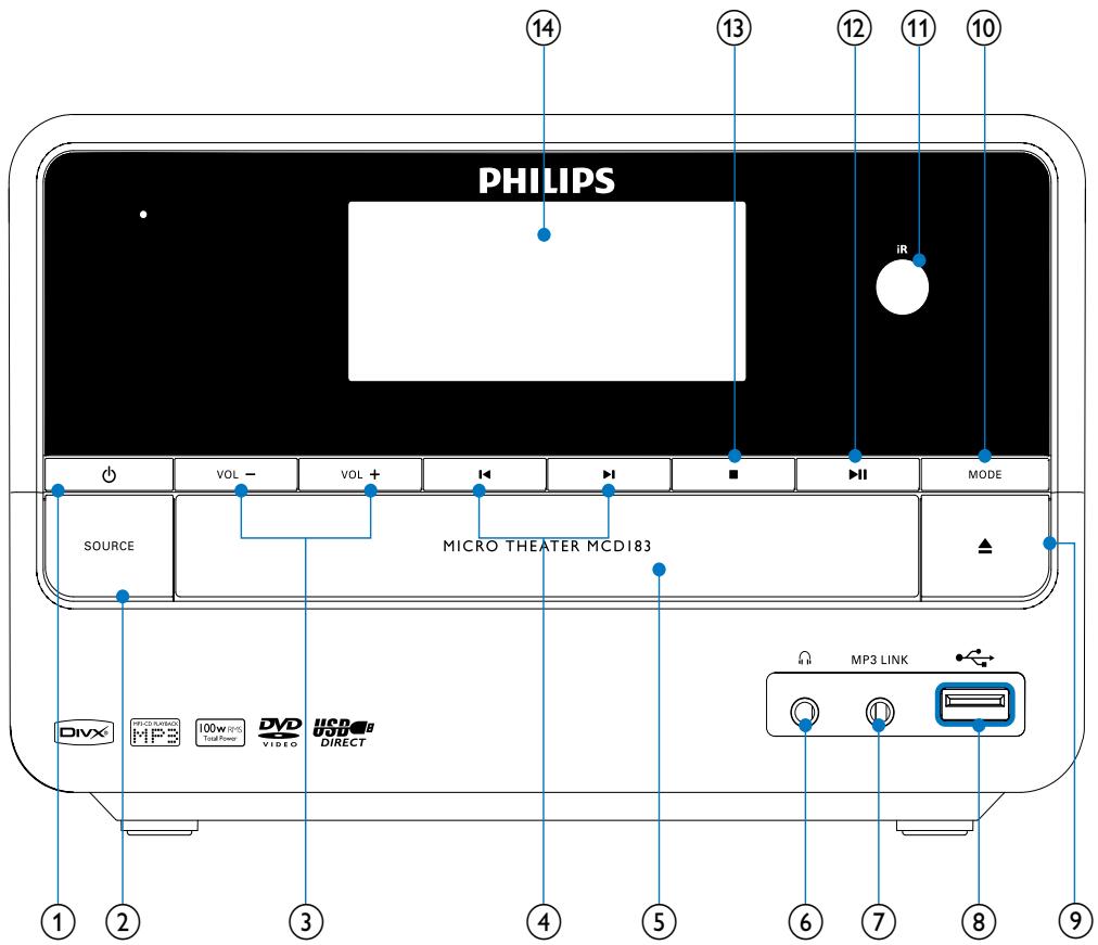 PHILIPS MCD183 - Présentation de l'unité principale - 1