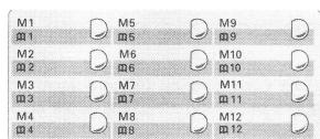 PHILIPS SKIP 300 - Mise en mémoire de numéros de téléphone dans les 24 mémoires - 1