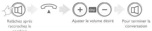 PHILIPS SKIP 300 - Conversation "mains-libres - 1