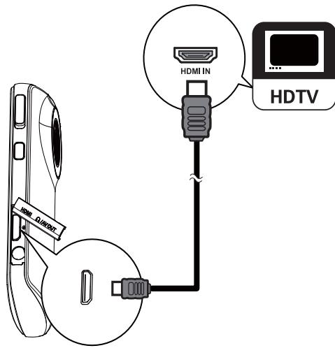 PHILIPS CAM101 - Utilisation avancée de votre caméscope - 2