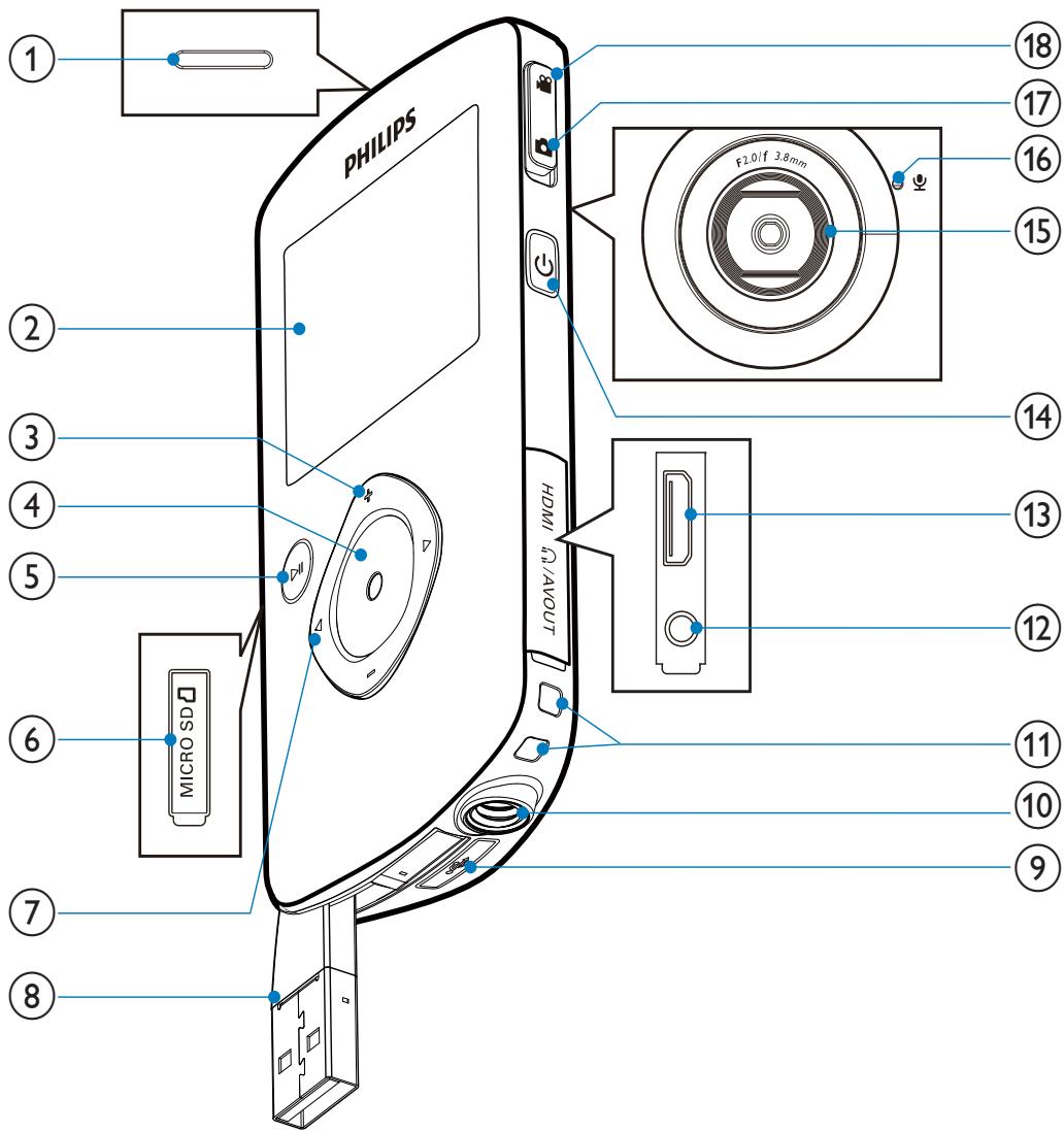 PHILIPS CAM101 - Contenu de l'emballage - 1