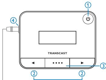 PHILIPS DLV92009 - Controles y conexiones - 1