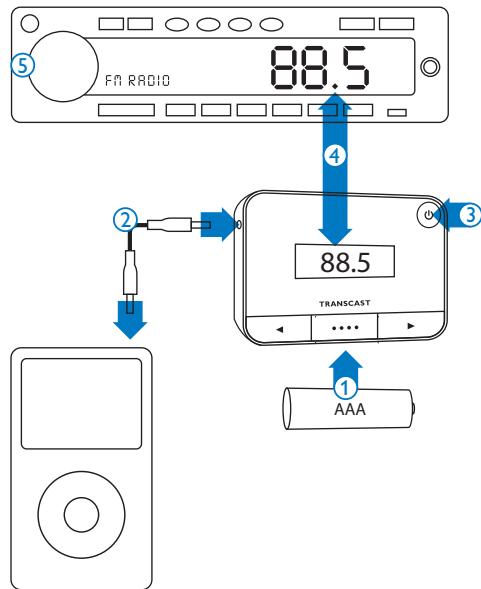 PHILIPS DLV92009 - Começar - 1