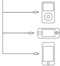PHILIPS DLV92009 - Controls and connections - 2