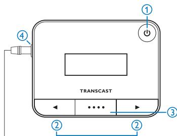 PHILIPS DLV92009 - Comandi e connessioni - 1
