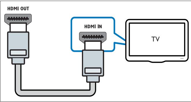 PHILIPS HTS3540 - Remarque - 1