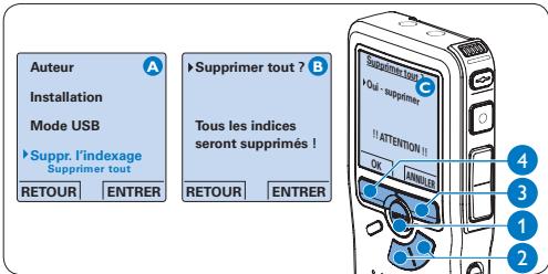 PHILIPS LFH0955 - Supprimer tous les index - 1