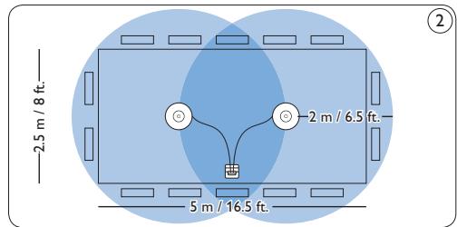 PHILIPS LFH0955 - Meeting recording: connect and position the meeting microphones - 2