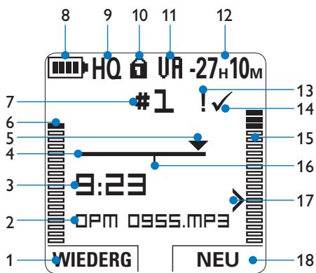 PHILIPS LFH0955 - Übersicht der Displaysymbole - 1