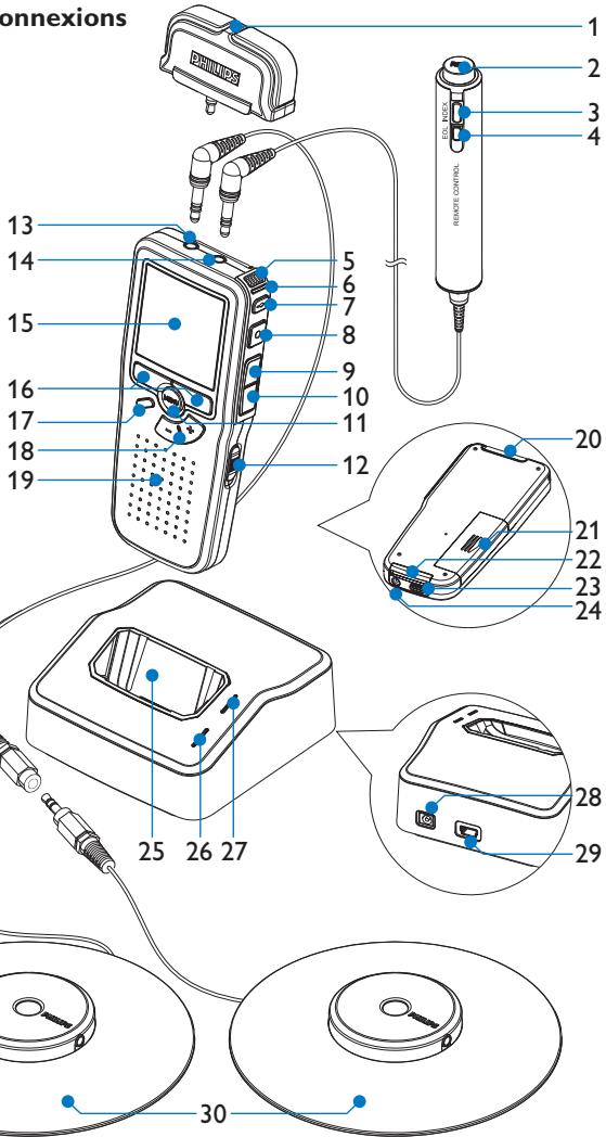 PHILIPS LFH0955 - Pocket Memo enregistrure numérique - 1