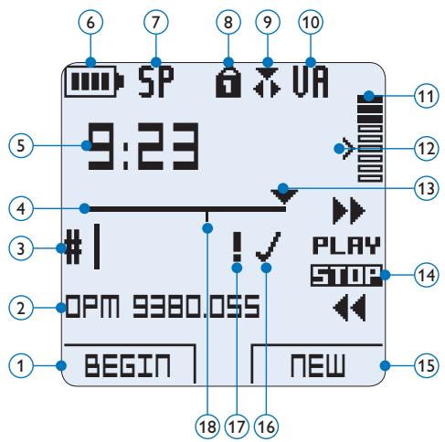 6 7 8 9 10 SP VA 9:23 11 12 13 4 #1 ! PLAY STOP 14 2 OPM 9380.055 1 BEGIN NEW 15 16 17 18