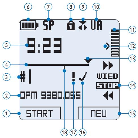 PHILIPS LFH9398 - Displaysymbole - 1
