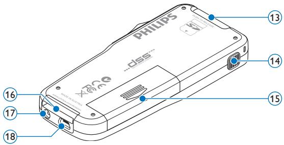 PHILIPS X876 CLSS 13 14 15 16 17 18