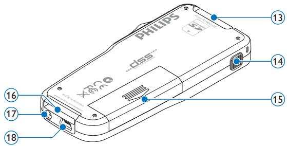 PHILIPS LFH9398 - Commandes et connexions - 2