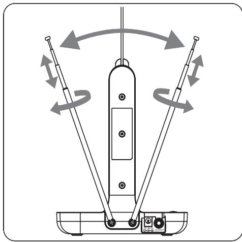 PHILIPS SDV7120 - Pour une réception VHF/FM - 2