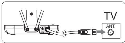 PHILIPS SDV7120 - Connexion au téléviseur - 2