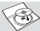 PHILIPS SVC2330 - Comment l'utiliser? - 2