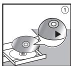 PHILIPS SVC4255G - Comment l'utiliser ? - 1