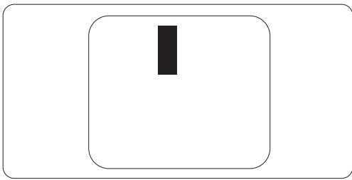 PHILIPS 225B2CS - Défauts de points sombres - 1