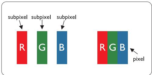 subpixel R G B pixel R G B