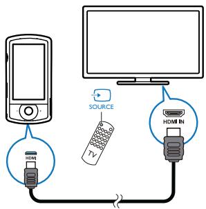 PHILIPS CAM200BL - Afficher une vente ou des photos sur le téléviseur via HDMI - 1