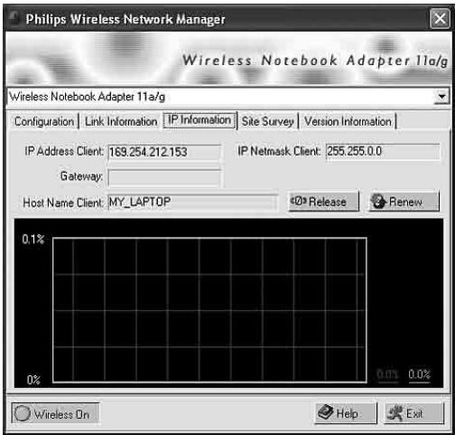 PHILIPS CPWNA100 - - IP information (IP) - 1