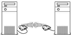 PHILIPS CPWNA100 - INTERCONNEXION DE RÉSEAUX FILAIRES - 2