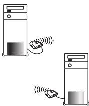 PHILIPS CPWNA100 - INTERCONNEXION DE RÉSEAUX FILAIRES - 3