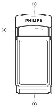 PHILIPS CPWNA100 - Votre carte réseau sans fil 11a/g pour ordinateur portable - 1