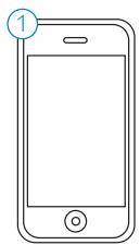 PHILIPS DLA 44000 - También necesitará - 1