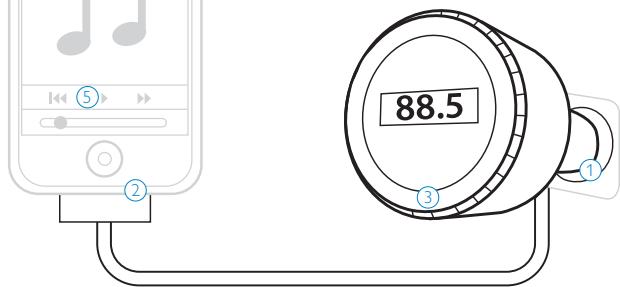PHILIPS DLA 44000 - Başlarken - 1