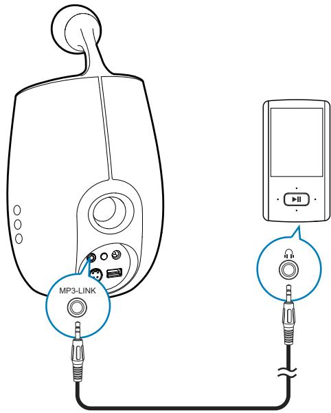 PHILIPS DS6800W - Lecture à partir d'un appareil externe - 1