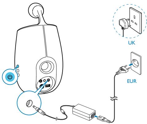 PHILIPS DS6800W - Attention - 1