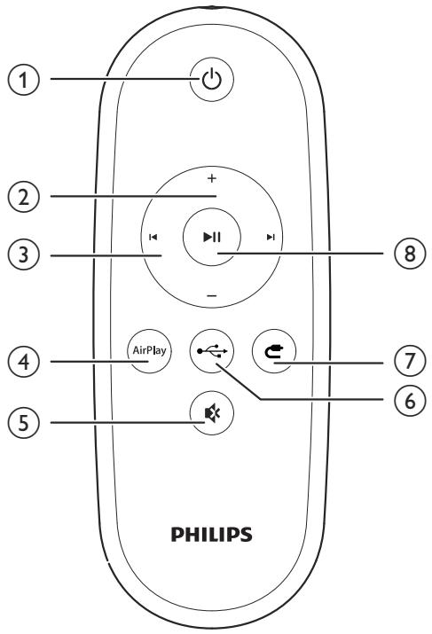 PHILIPS DS6800W - Présentation de la télécommande - 1